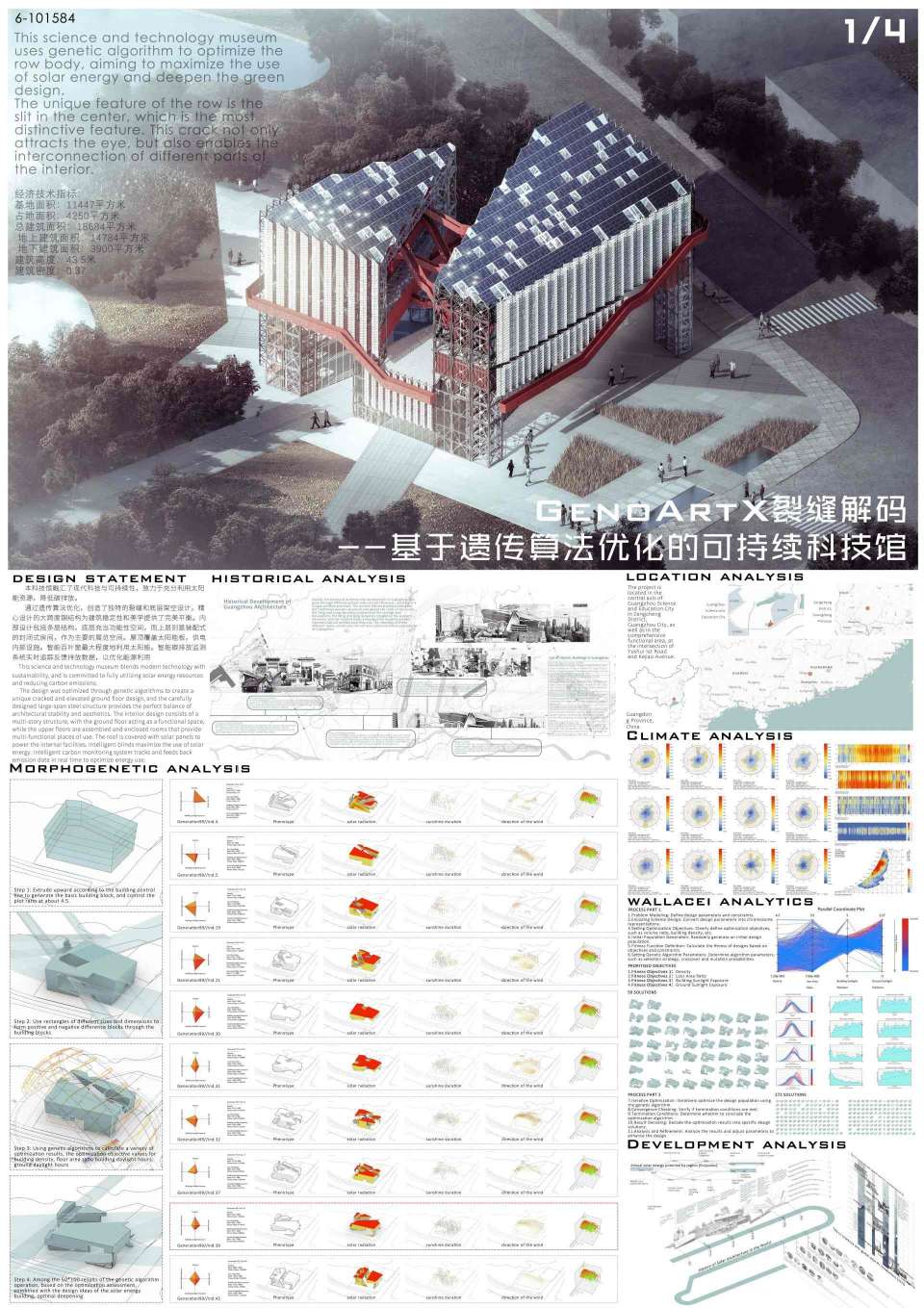 裂缝解码：遗传算法科技谷
