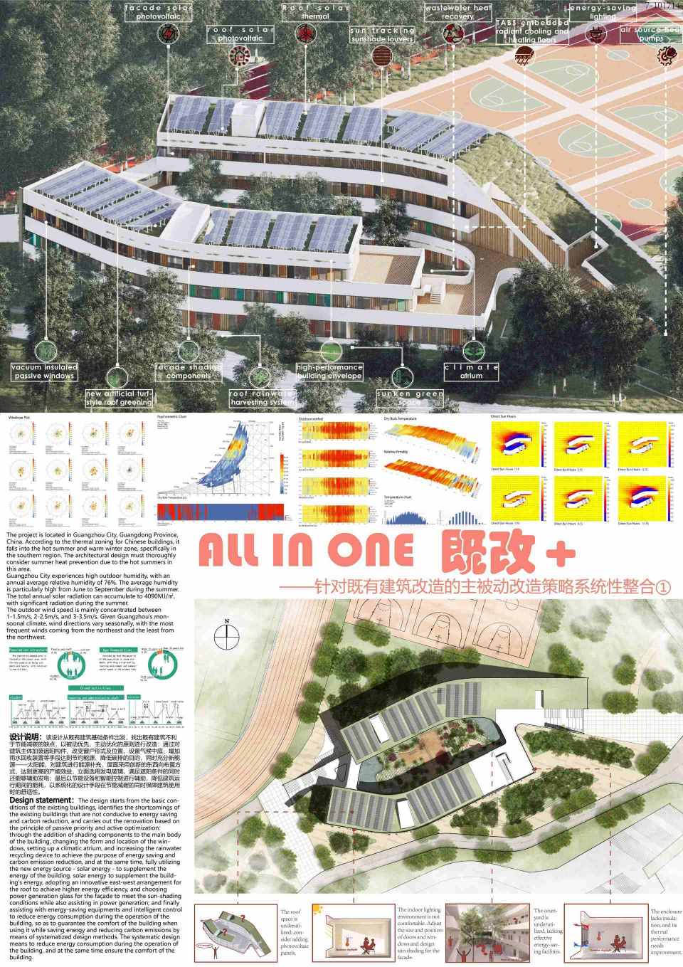 既改＋