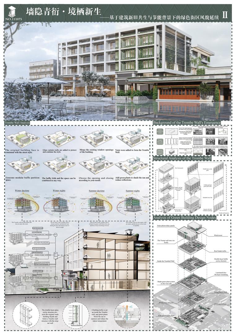 墙隐青衍·境栖新生——基于建筑新旧共生与节能背景下的绿色街区风貌延续