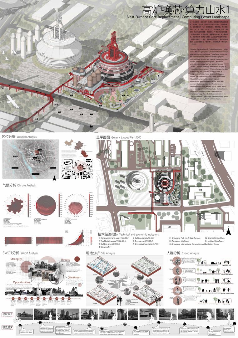 高炉换芯·算力山水：AI驱动下的建筑生命体