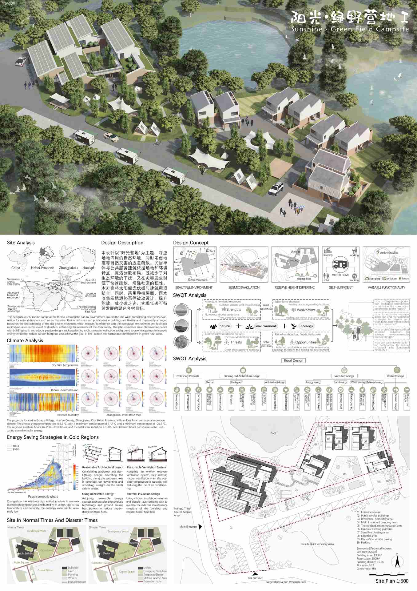 阳光·绿野营地