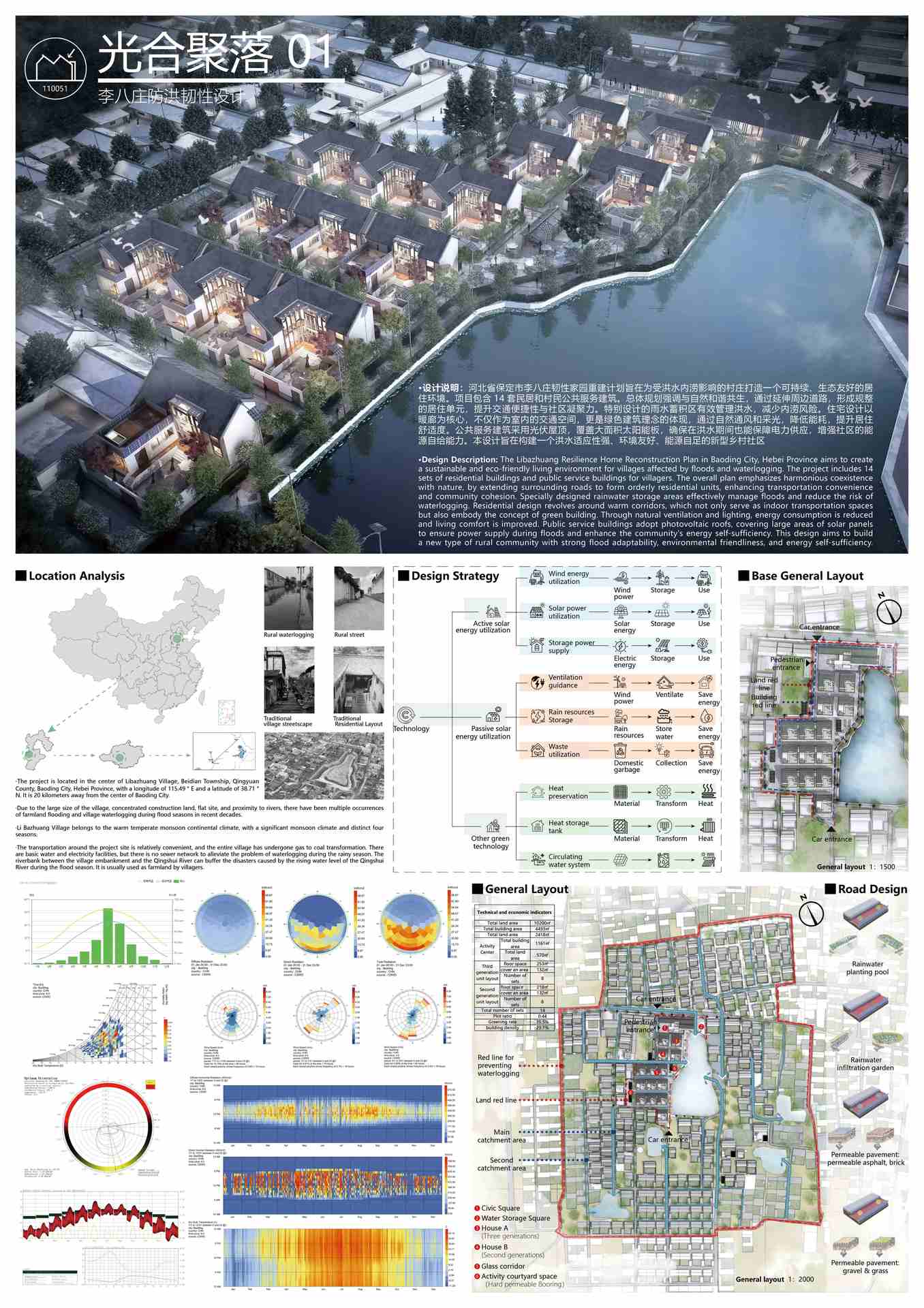光合聚落——李八庄防洪韧性设计