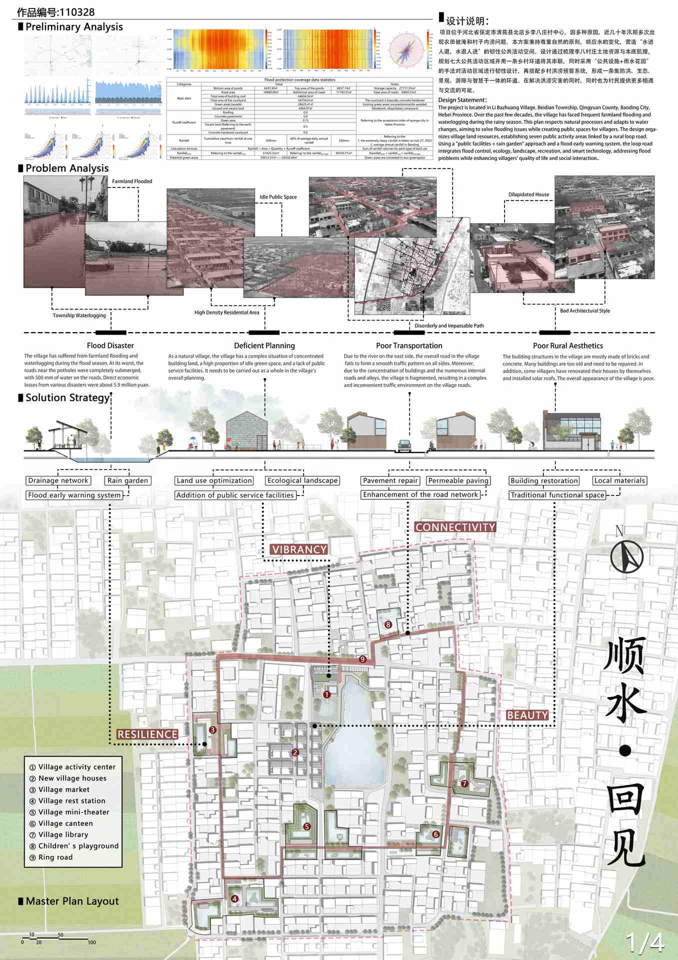 顺水·回见——乡村韧性环道规划于建筑设计