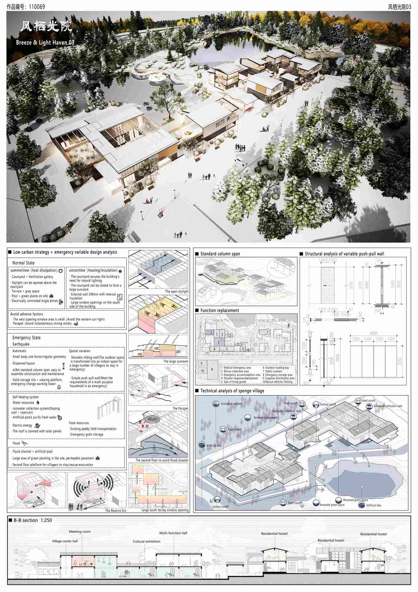 风栖光院