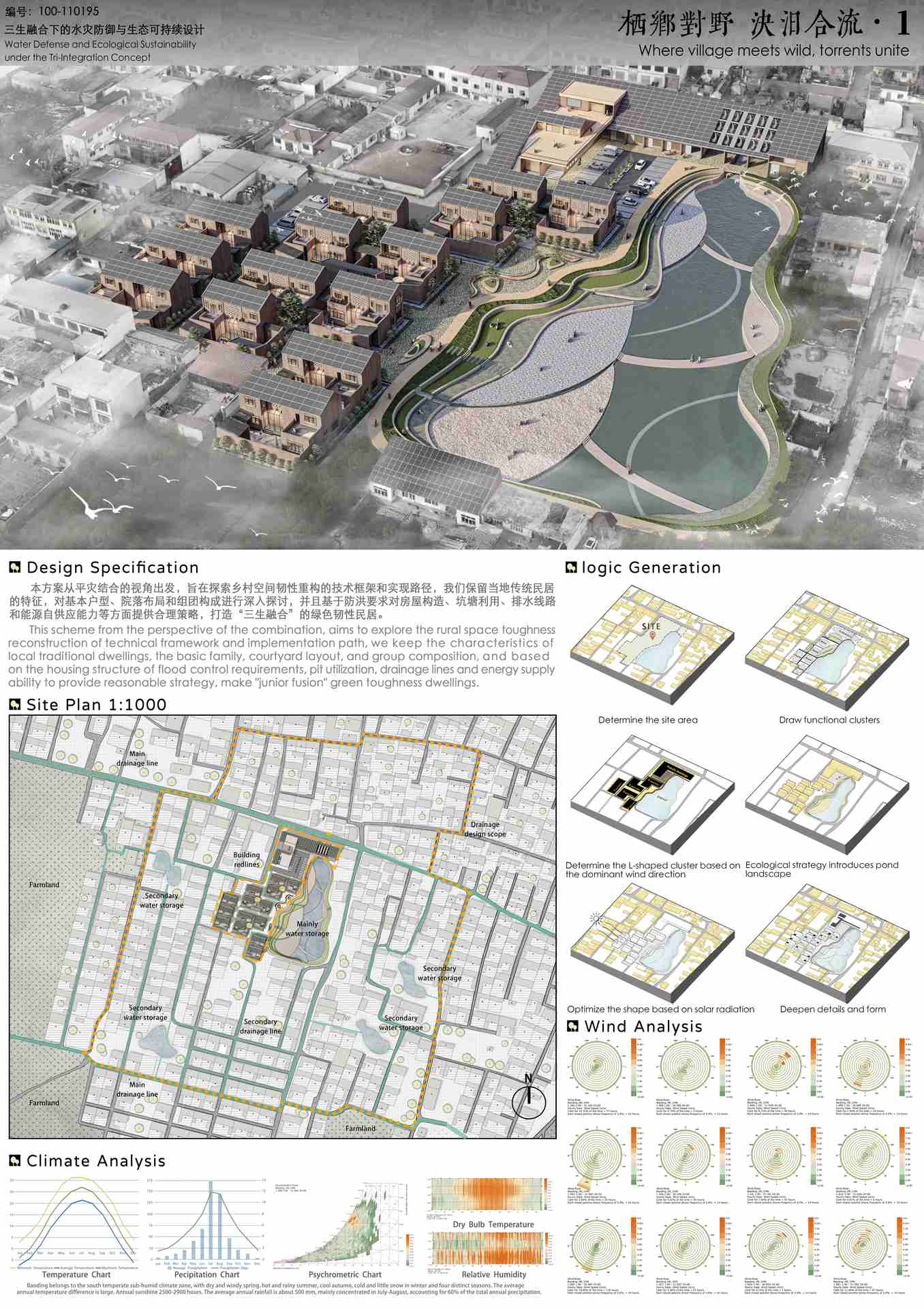 栖乡对野 决汩合流——三生融合下的乡村水灾防御与生态可持续设计