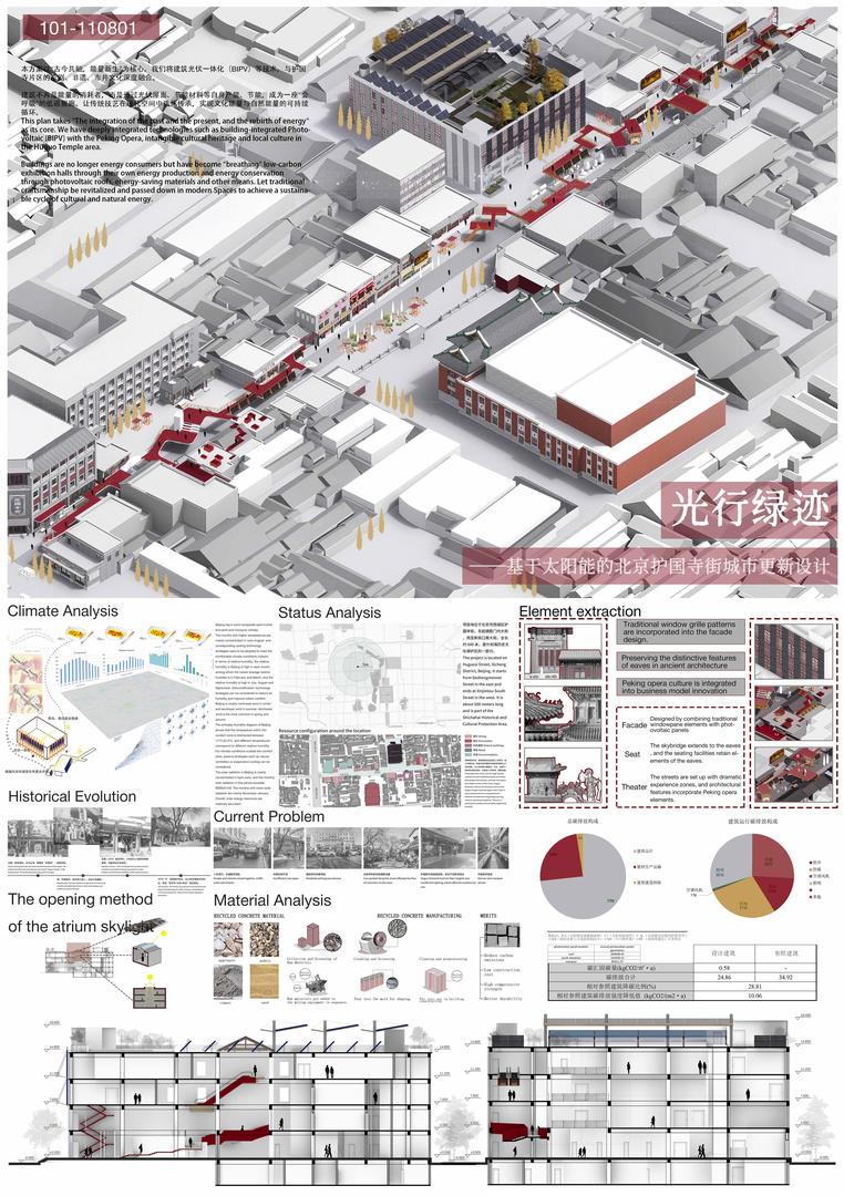 光行绿迹一基于太阳能利用的北京护国寺街绿色更新设计
