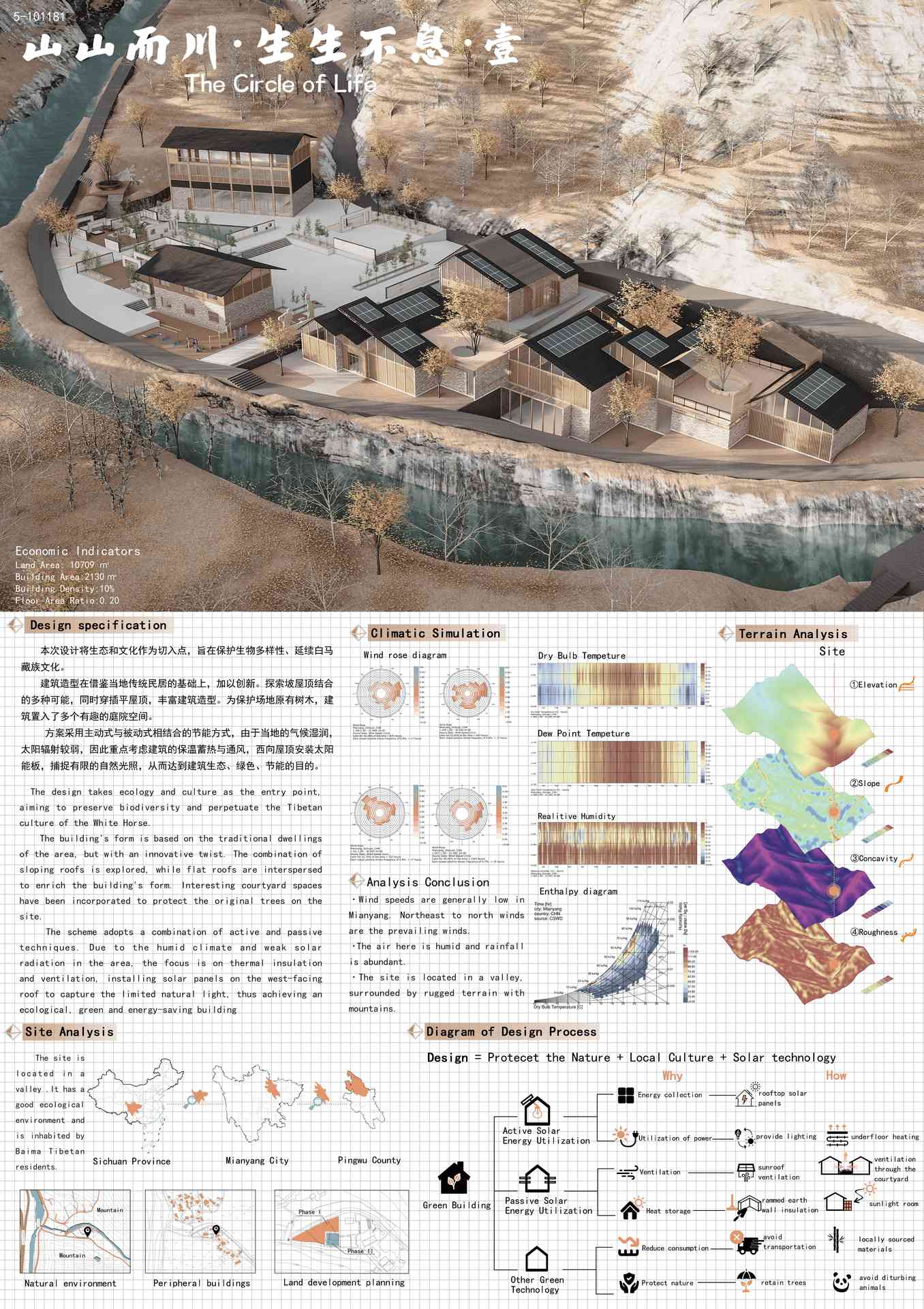 山山而川 生生不息