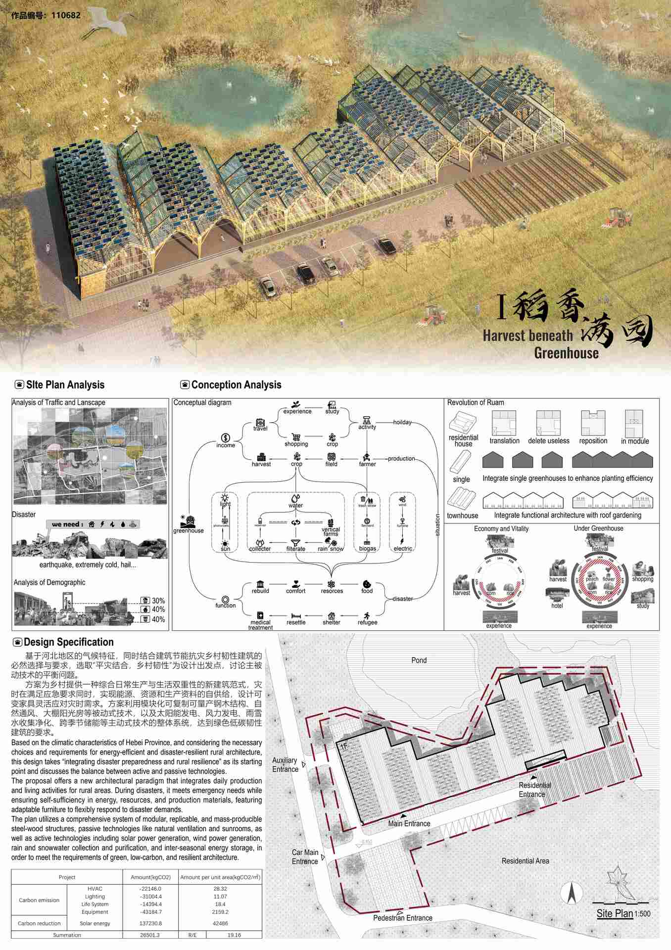 稻香满园
