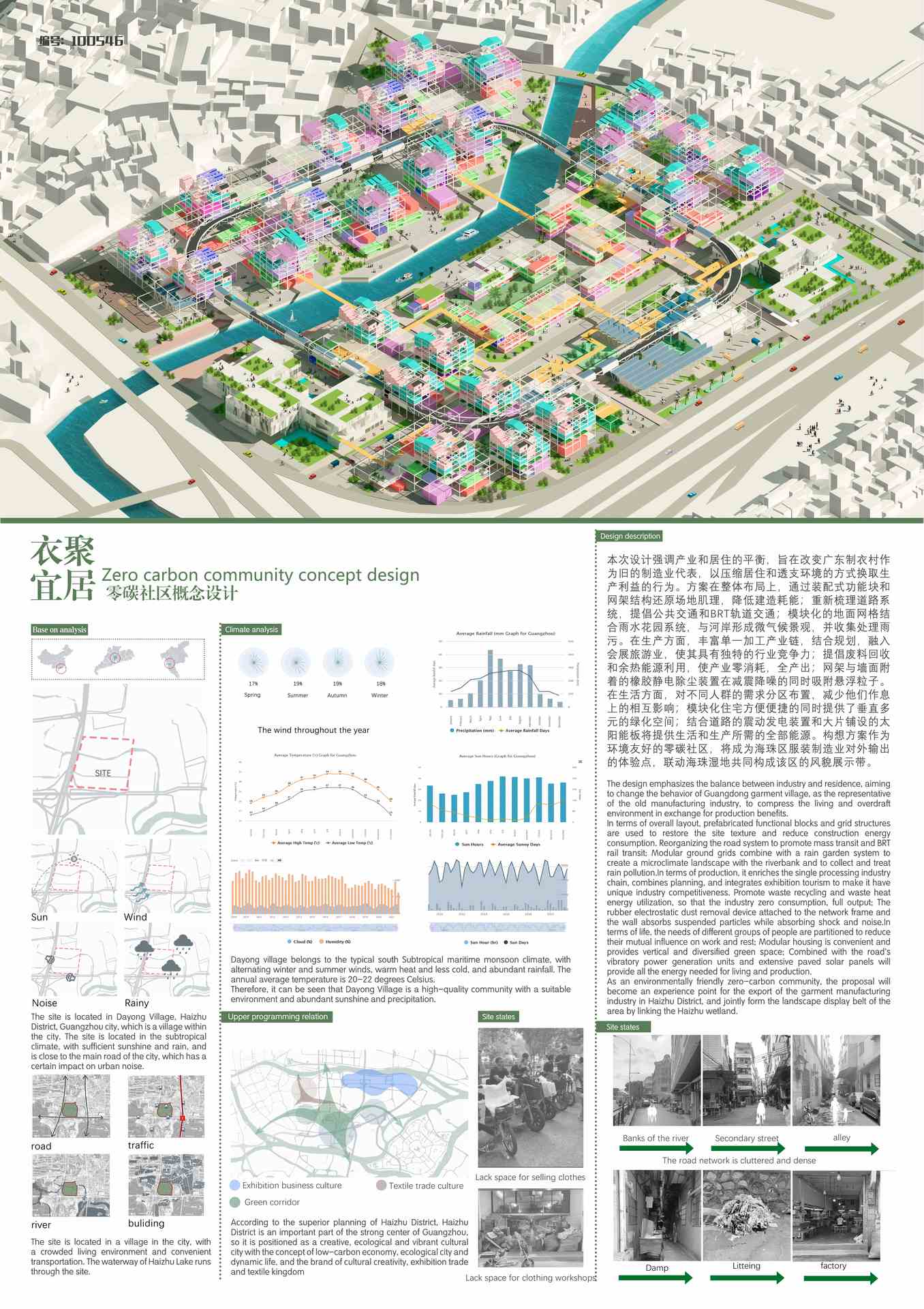 衣聚·宜居