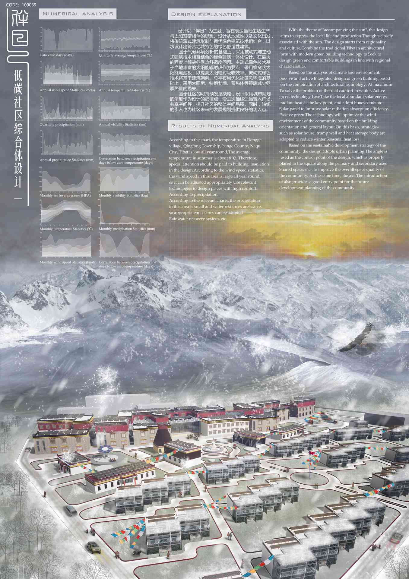 伴日——低碳社区综合体设计