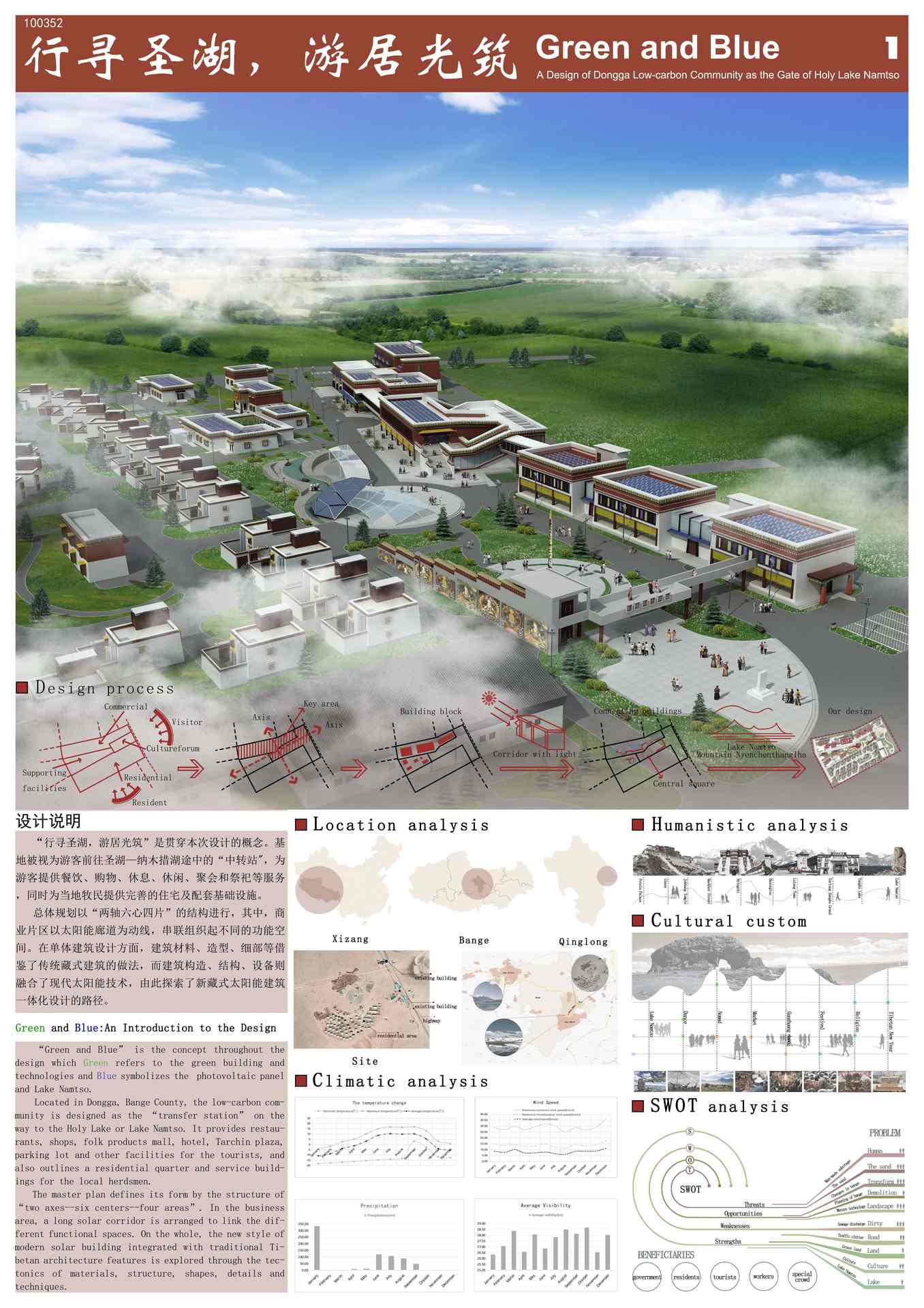 行寻圣湖，游居光筑