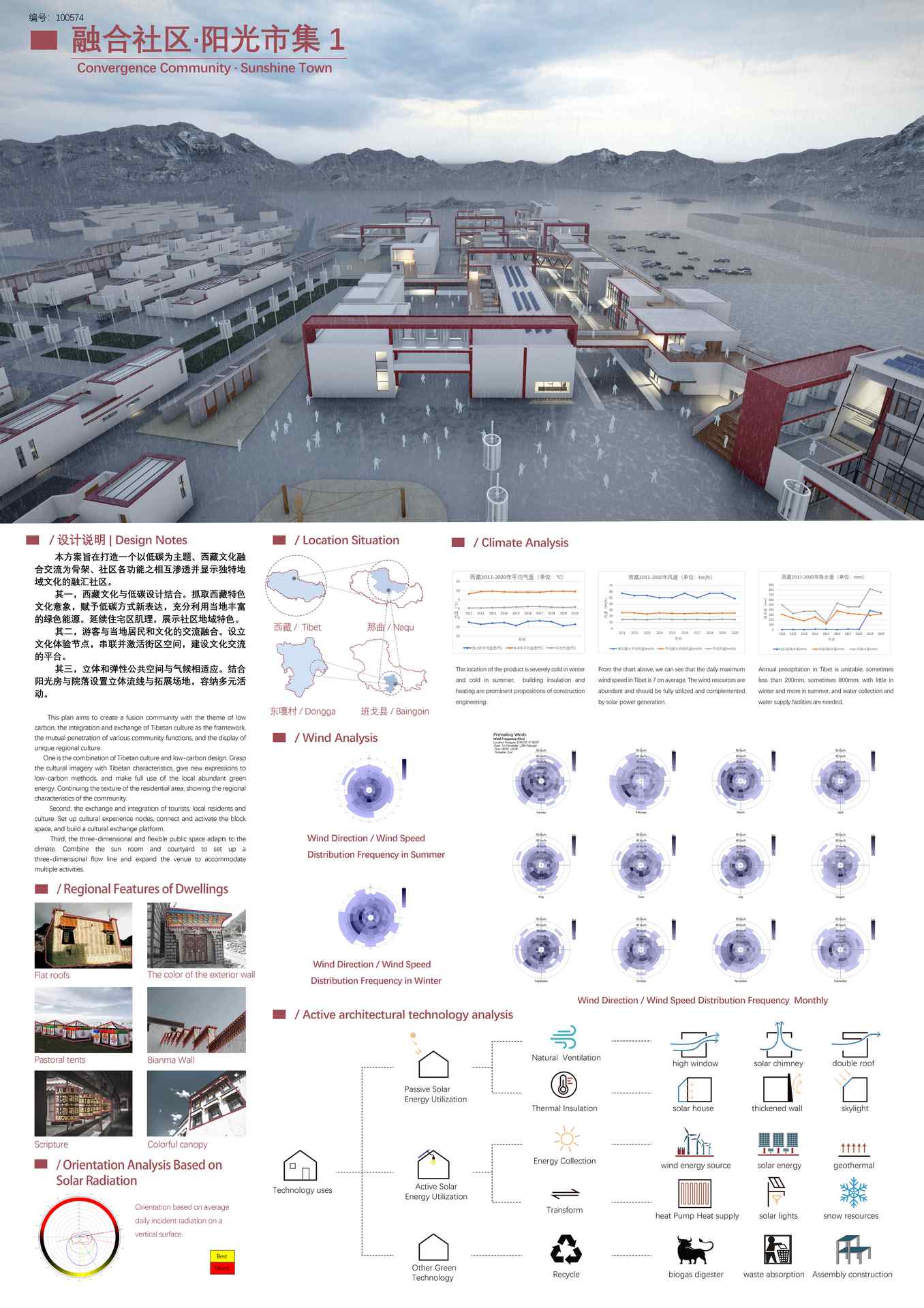 融合社区·阳光市集