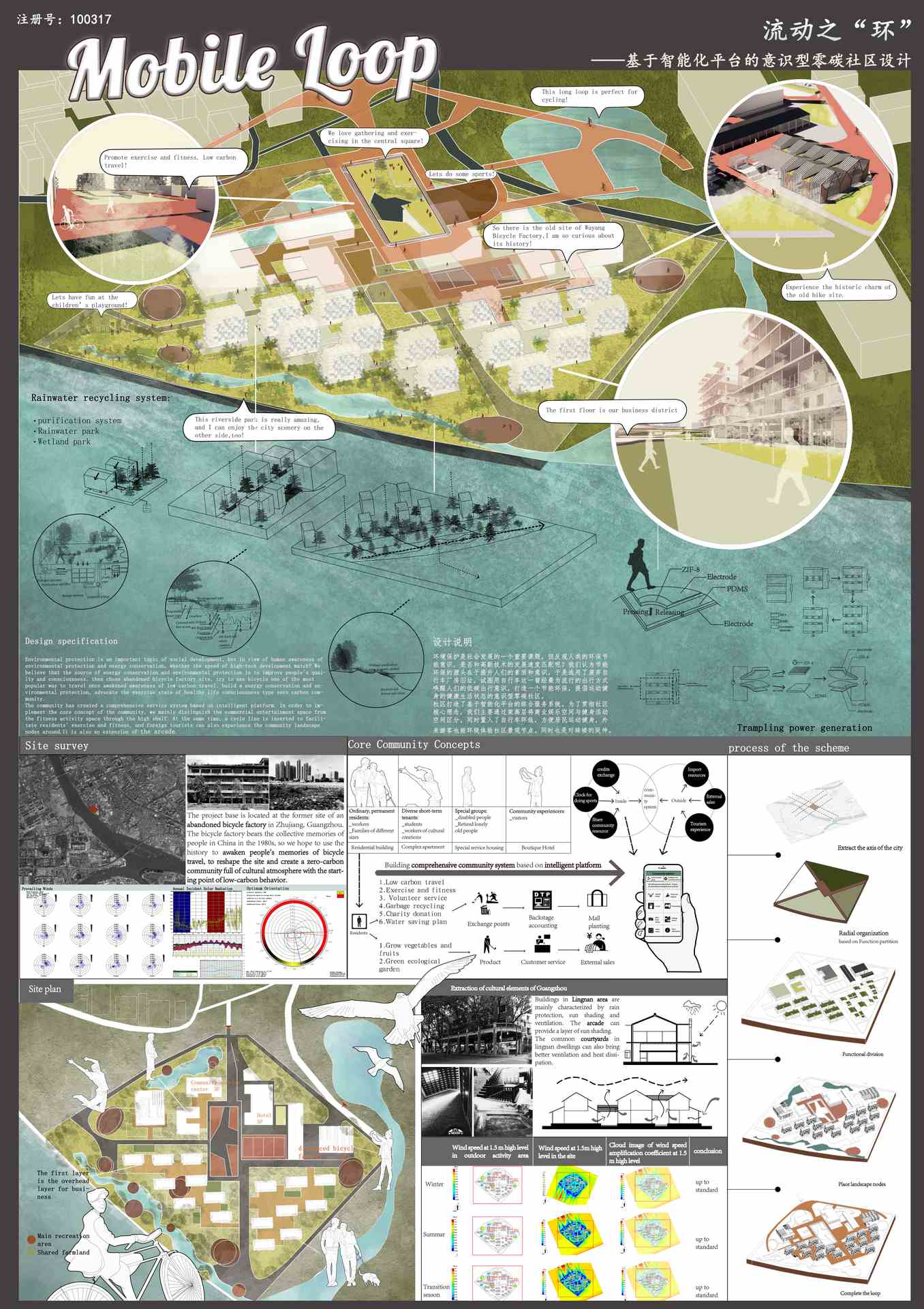 流动之“环”——基于智能化平台的意识型零碳社区设计