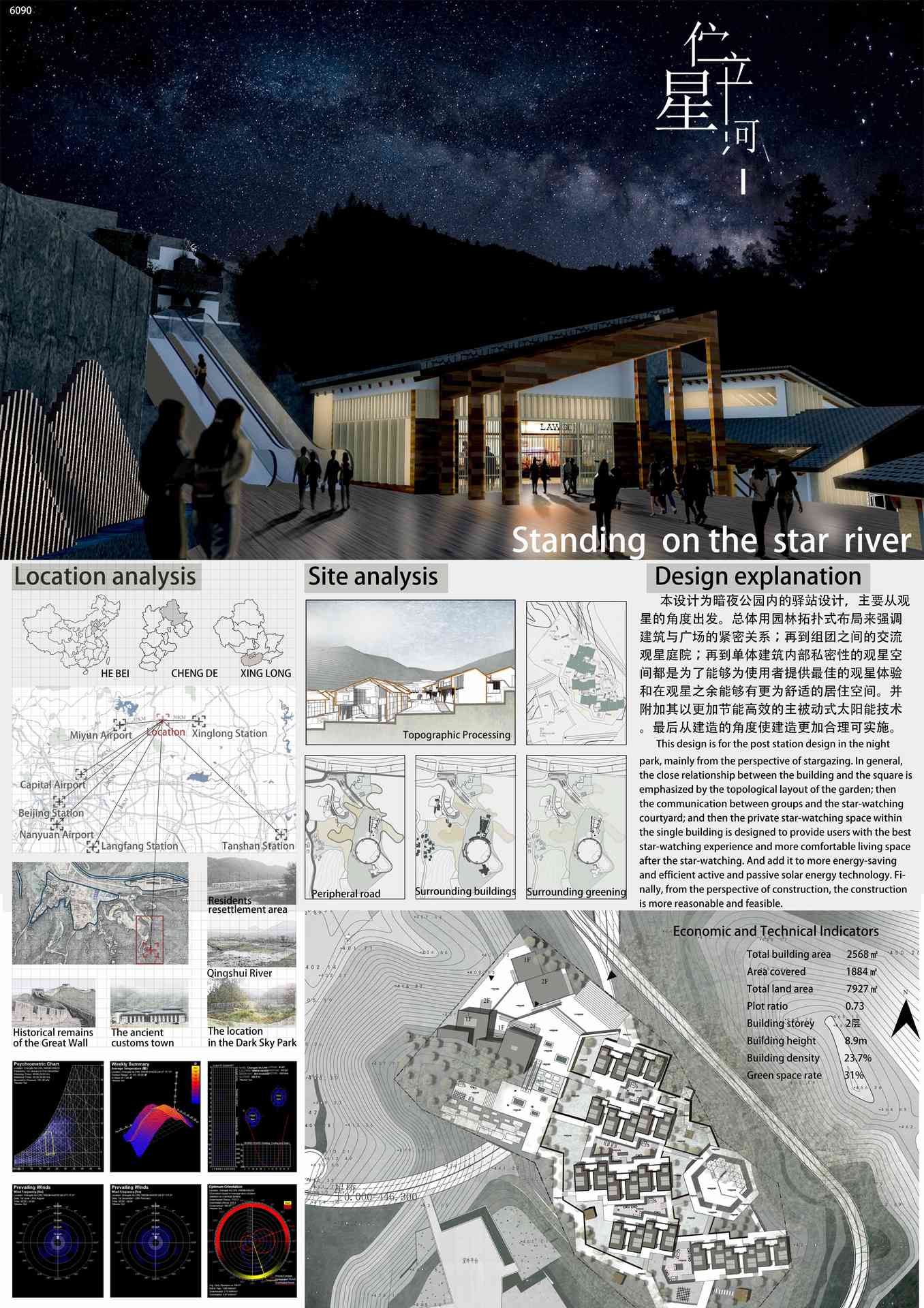 伫立星河