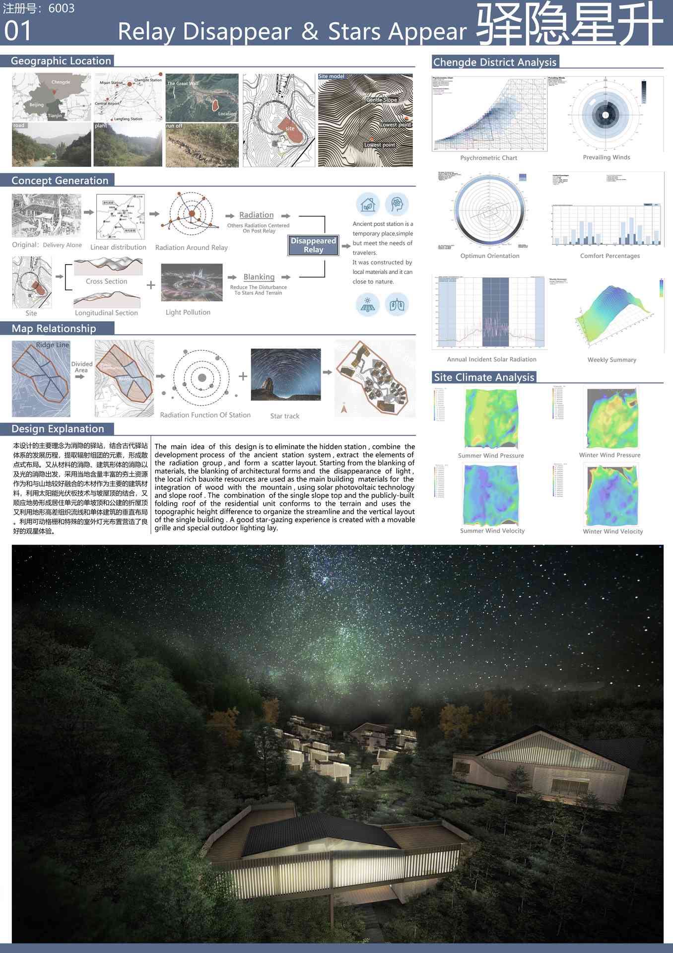 驿隐星升