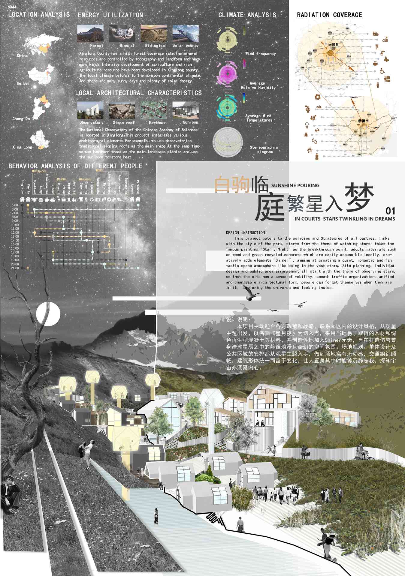 白驹临庭 繁星入梦